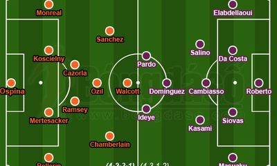 Arsenal 2-3 Olympiakos: Công làm thủ phá