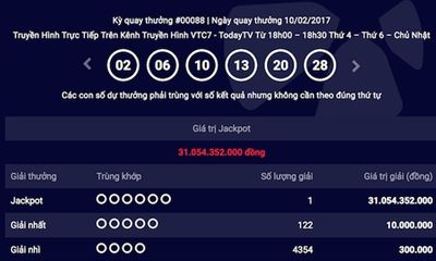 Kết quả Vietlott ngày 10/2: Có người trúng giải Jackpot hơn 31 tỷ đồng