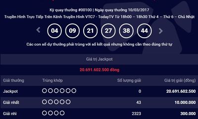 Kết quả xổ số điện toán Vietlott ngày 10/3: Giải Jackpot 20 tỷ đồng chưa có chủ 