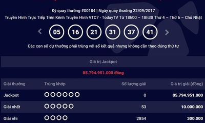 Kết quả xổ số điện toán Vietlott ngày 24/9: Giải Jackpot hơn 85 tỷ đồng sẽ về tay ai?