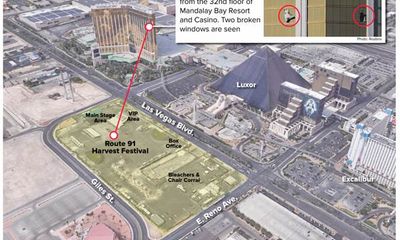 Tìm hiểu nguyên nhân kẻ xả súng tại Las Vegas tấn công từ tầng 32