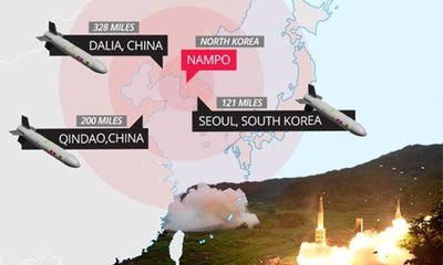Nguyên nhân Triều Tiên đưa 30 quả tên lửa Scud hướng vào phía Trung Quốc?