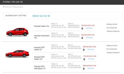 Bảng giá xe Mazda mới nhất tháng 12 tại Việt Nam