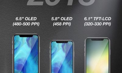iPhone năm 2018 sẽ có hình dạng như thế nào?