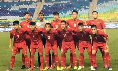 U19 Việt Nam gây bất ngờ trước U19 Hàn Quốc