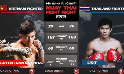 Nguyễn Trần Duy Nhất lần đầu tiên so găng cùng võ sĩ Thái Lan tại võ đài Thái Fight Night