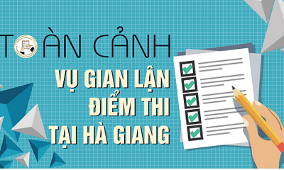 Infographic vụ gian lận điểm thi tại Hà Giang: 1 người 