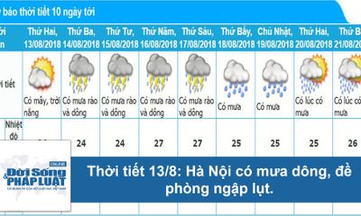 Dự báo thời tiết hôm nay 13/8: Hà Nội nắng nóng, có nơi trên 35 độ C
