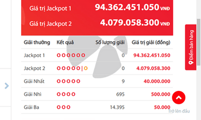 Kết quả xổ số Vietlott hôm nay 27/10/2018: Jackpot hơn 94 tỷ đồng sẽ về đâu?