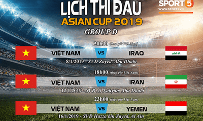 Những thông tin quan trọng về Asian Cup 2019: Sau 10 năm Việt Nam mới lại được tham dự