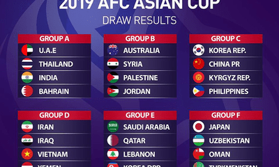 Lịch thi đấu chi tiết của tuyển Việt Nam tại Asian Cup 2019 và khung giờ phát sóng trên VTV 