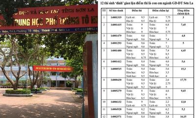 Vụ gian lận điểm thi THPT quốc gia ở Sơn La: Thí sinh lọt top 3 đầu vào ĐH Y Hà Nội được nâng 15,3 điểm