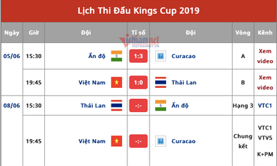 Lịch thi đấu Chung kết King's Cup 2019 hôm nay (8/6): Việt Nam vs Curacao