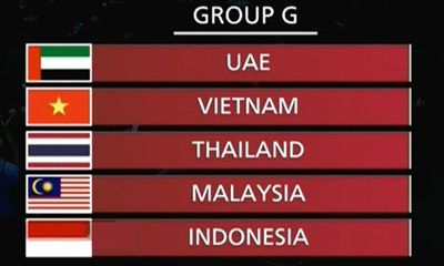 Bốc thăm vòng loại World Cup 2022: Việt Nam cùng bảng Thái Lan, Malaysia