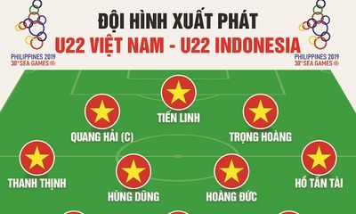 HLV Park Hang Seo tung đội hình bất khả chiến bại khiến U22 Indonesia 