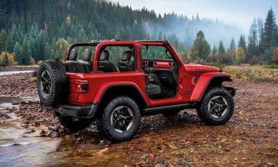 Bảng giá xe Jeep mới nhất tháng 4/2020: Jeep Patriot dao động từ 19.035-26.835 USD