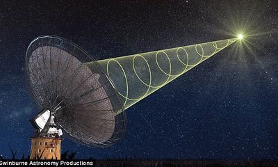 Lần đầu tiên thu được “tín hiệu” của người ngoài hành tinh?