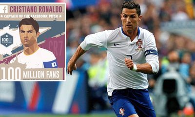  Ronaldo đạt 100 triệu fan hâm mộ trên Facebook