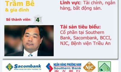 Top 20 gia đình kinh doanh hàng đầu Việt Nam 