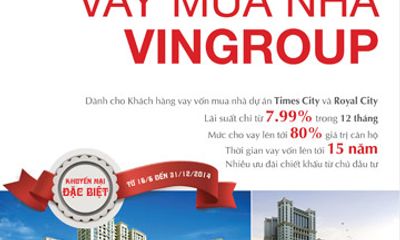 VietinBank ưu đãi lớn vay mua nhà dự án Times City và Royal City