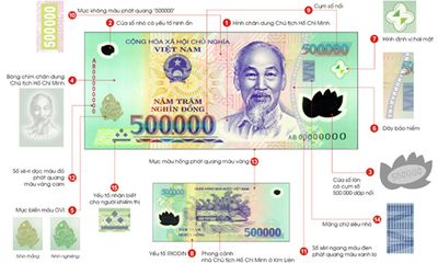 Điều ít biết về quy trình thiết kế đồng tiền Việt Nam