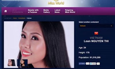 Nguyễn Thị Loan dự thi Miss World 2014 nhưng chưa có giấy phép?
