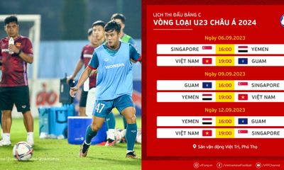 Lịch thi đấu Vòng loại U23 châu Á 2024 của ĐT U23 Việt Nam