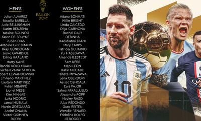 Danh sách đề cử Quả bóng vàng 2023: Messi là ứng viên số 1, Ronaldo vắng mặt