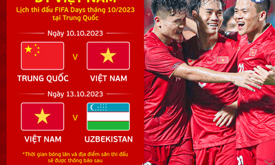Bóng đá - Lịch thi đấu của ĐT Việt Nam tại Trung Quốc dịp FIFA Days tháng 10/2023