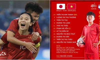 Bóng đá - Đội hình ra sân của ĐT nữ Việt Nam với ĐT Nhật Bản: Thanh Nhã, Hải Yến đá chính