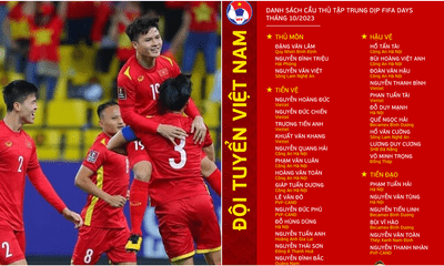 Danh sách tập trung của ĐT Việt Nam dịp FIFA Days: Công Phượng, Văn Quyết vắng mặt