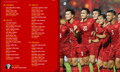 Công Phượng, Quang Hải vắng mặt trong danh sách ĐT Việt Nam chuẩn bị cho Vòng loại thứ hai World Cup