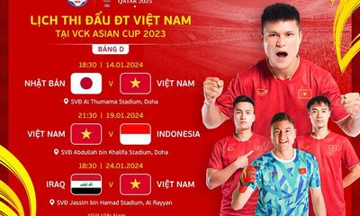 Lịch thi đấu chính thức của đội tuyển Việt Nam tại Asian Cup 2023
