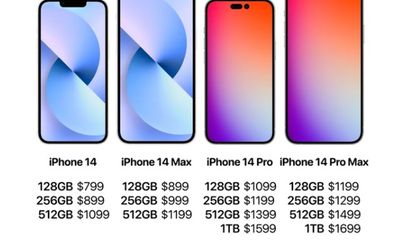 Vì sao iPhone 14 có thể tăng giá bán?