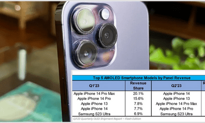 Tiết lộ mẫu smartphone OLED có doanh thu hàng đầu trong quý II/2023
