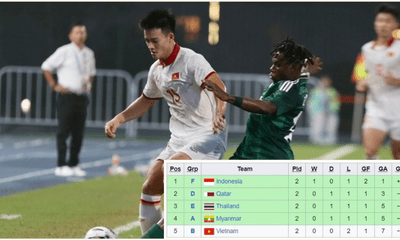 Thất bại trước Saudi Arabia, tuyển Olympic Việt Nam chia tay ASIAD 19