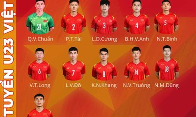 Đội hình ra sân U23 Việt Nam gặp U23 Hàn Quốc: Nhâm Mạnh Dũng đá tiền đạo