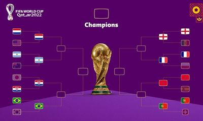 Lịch thi đấu bóng đá tứ kết World Cup 2022 chi tiết nhất