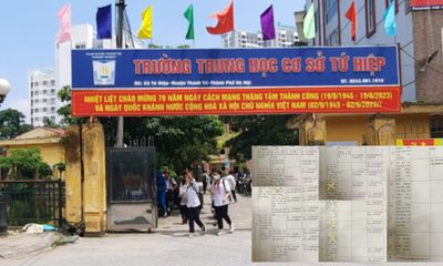 Vụ một trường THCS ở Hà Nội dự chi quỹ phụ huynh hơn nửa tỷ đồng/năm: Yêu cầu trả tiền, phê bình hiệu trưởng