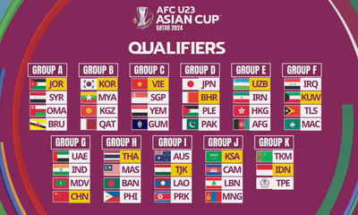 Thể thao - Kết quả bốc thăm vòng loại U23 châu Á 2024: Việt Nam rơi vào bảng đấu dễ thở