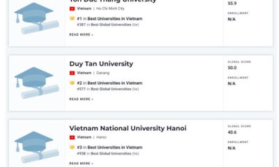 3 trường đại học nào của Việt Nam được tạp chí Mỹ bình chọn tốt nhất toàn cầu?