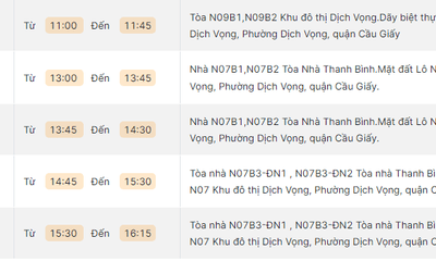 Thông báo lịch cắt điện Hà Nội ngày mai (15/8) – Cập nhật mới nhất