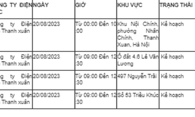 Thông báo lịch cắt điện Hà Nội ngày mai (20/8) – Cập nhật mới nhất