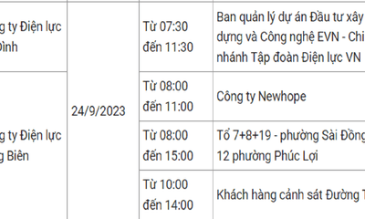 Thông báo lịch cắt điện Hà Nội ngày mai (24/9) – Cập nhật mới nhất