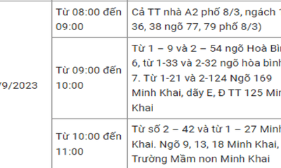 Thông báo lịch cắt điện Hà Nội ngày mai (28/9) – Cập nhật mới nhất
